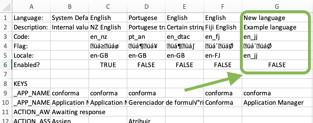 language spreadsheet