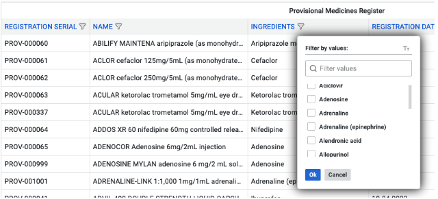 Provisional medicines register